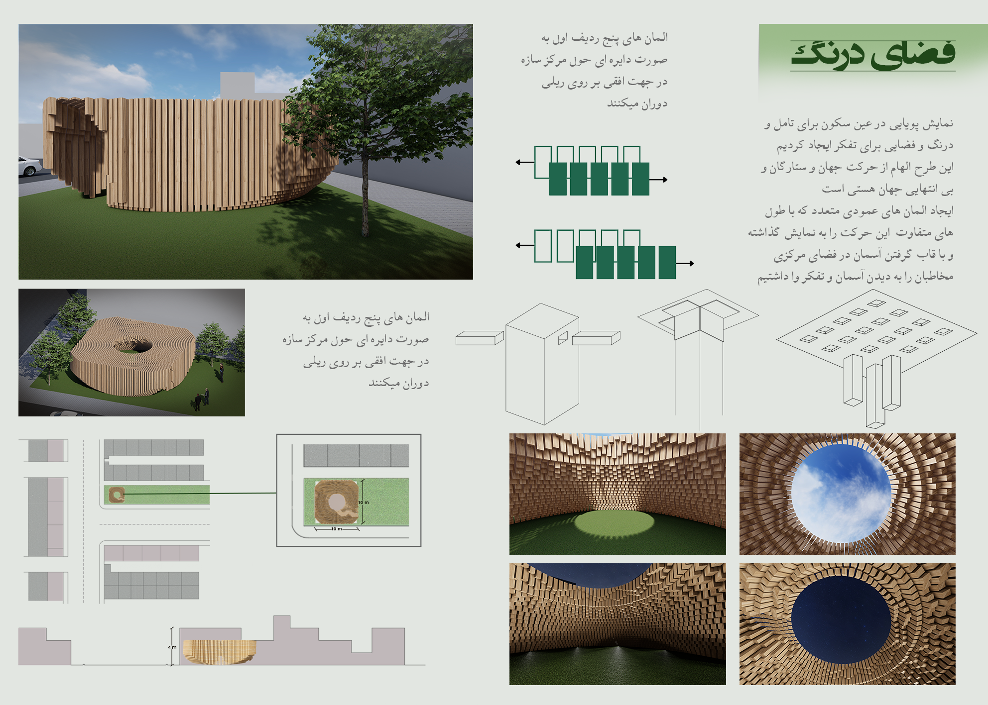 اثر ارسال شده